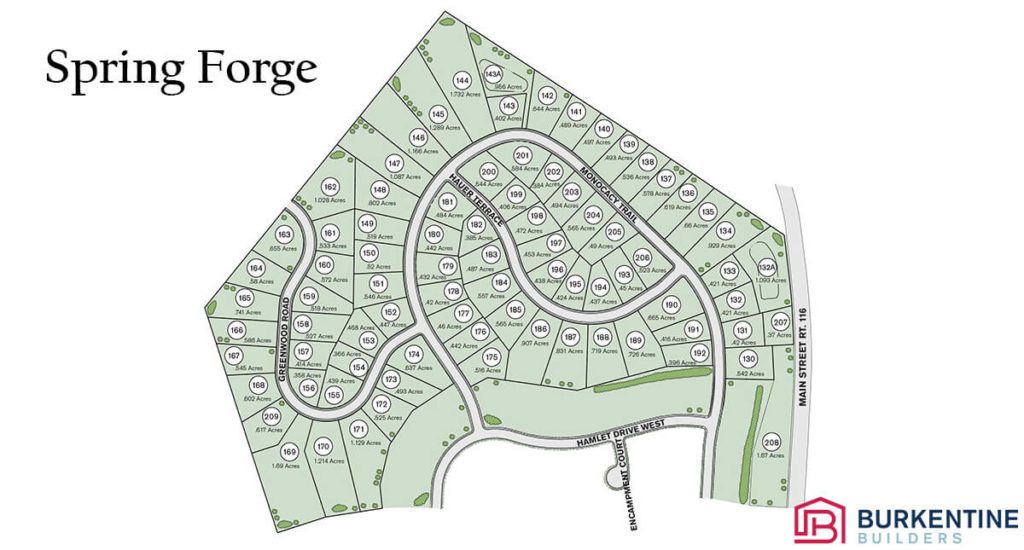 New Community Spring Burkentine Builders