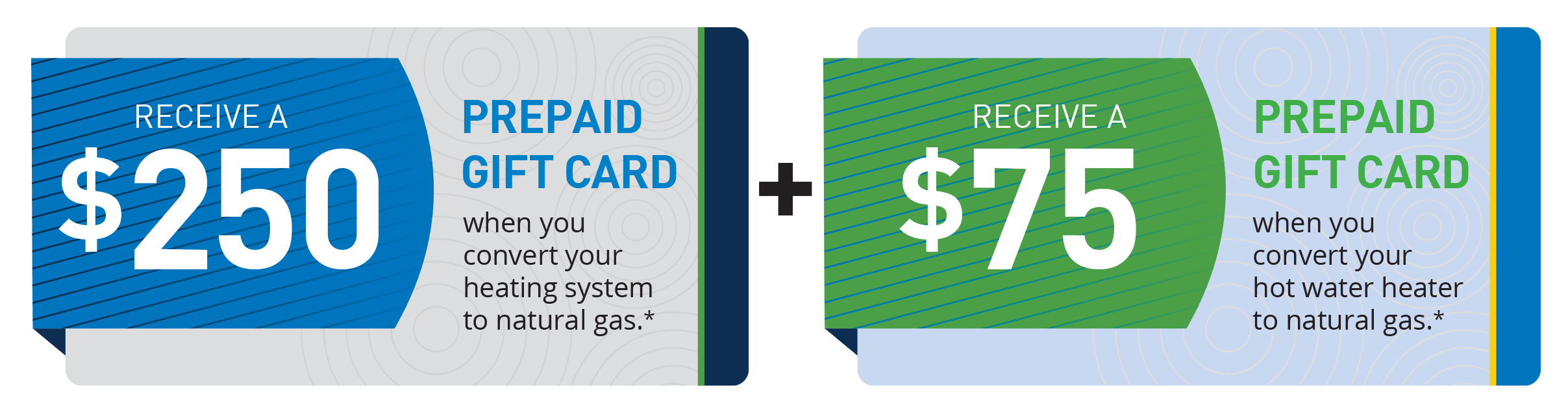 UGI Gas Equipment Rebate Program Burkholder's Heating & Air