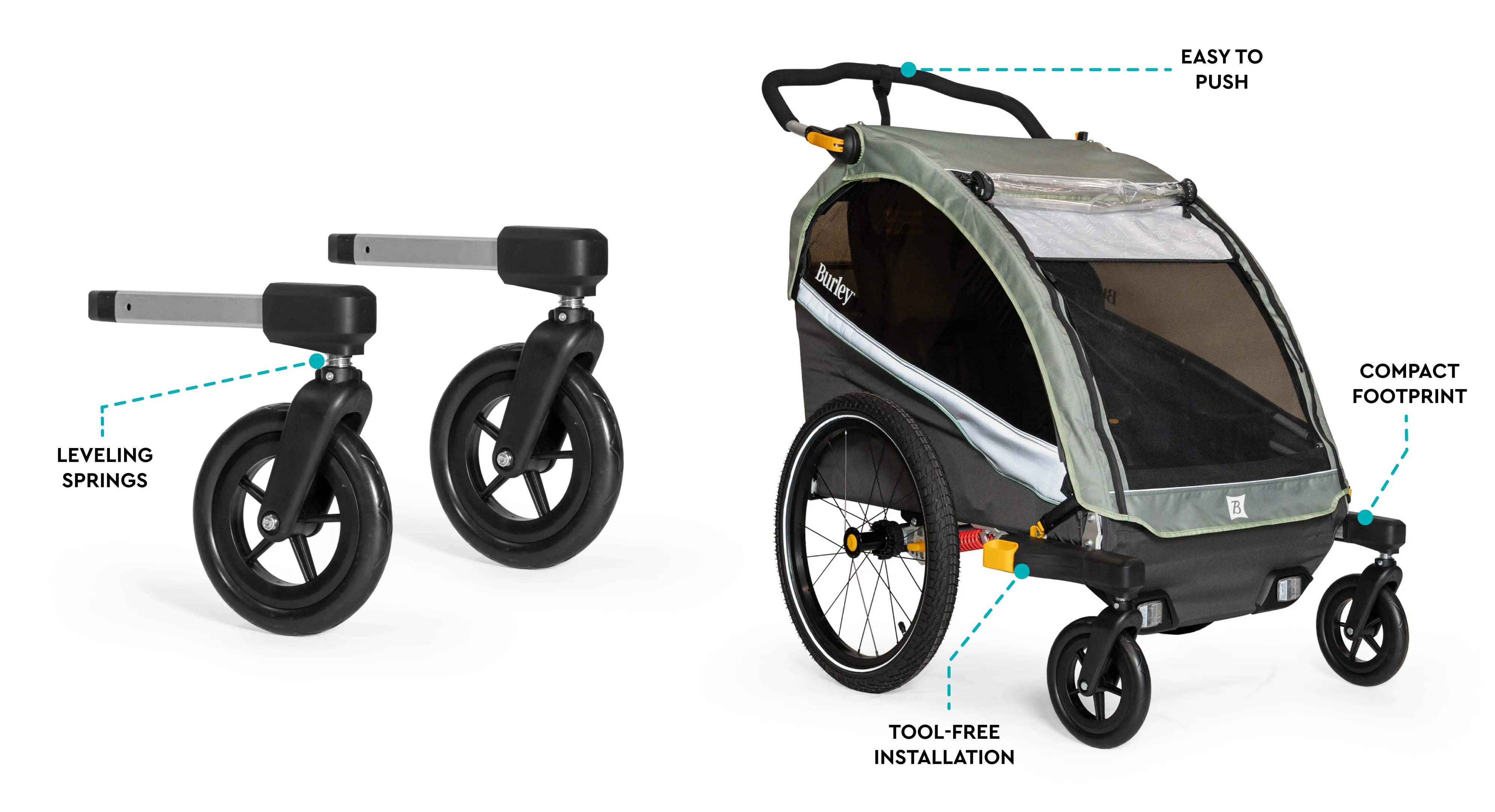 2Wheel Stroller Kit for Burley Bike Trailers Burley