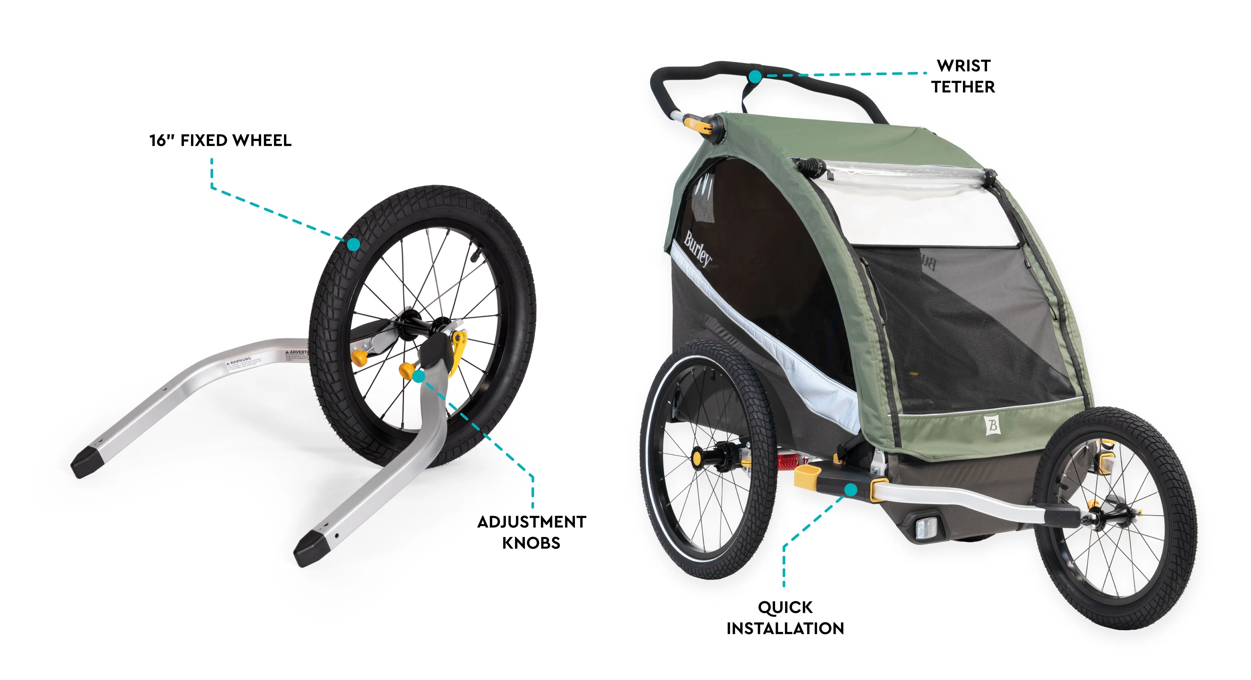 Jogger Kit - Bike Trailer Jogging Conversion - Burley