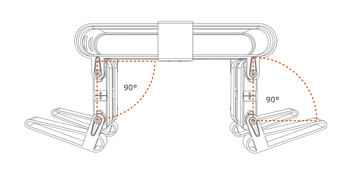 Initial servo calibration and leg position Burning Servos