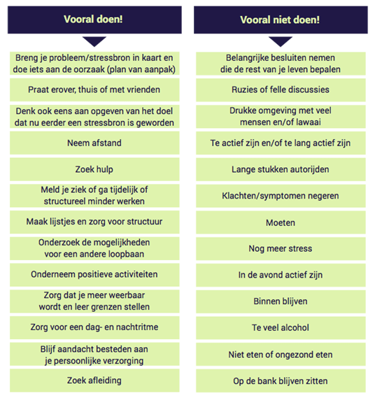 Burnout Herstel: 8 Adviezen Bij Een Burn-Out | Burnoutmonitor