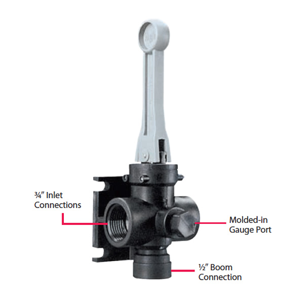 Model 6B Manual Control Valve Burroughs Sprayer