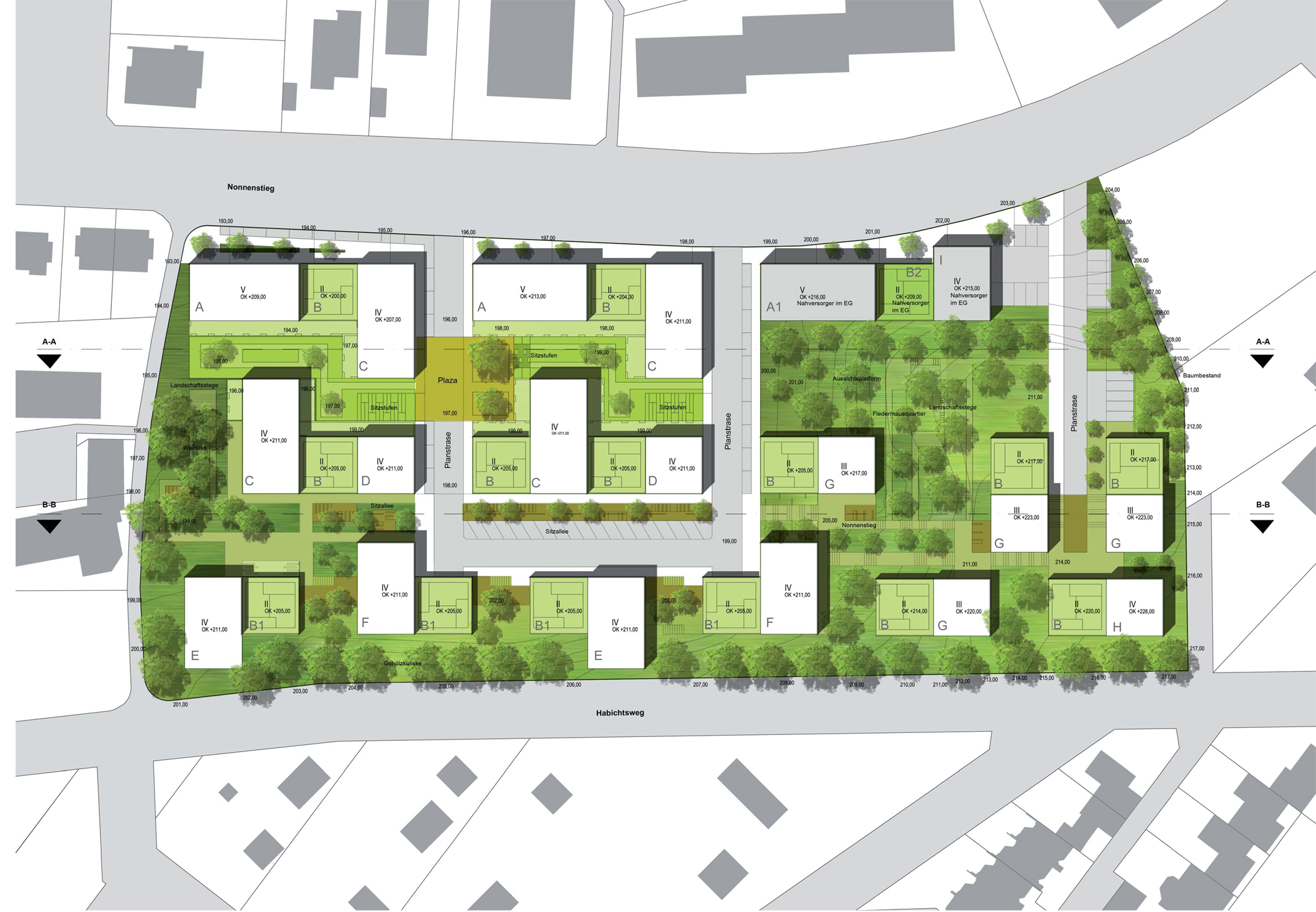 Lebensquartier Nonnenstieg Göttingen BURS