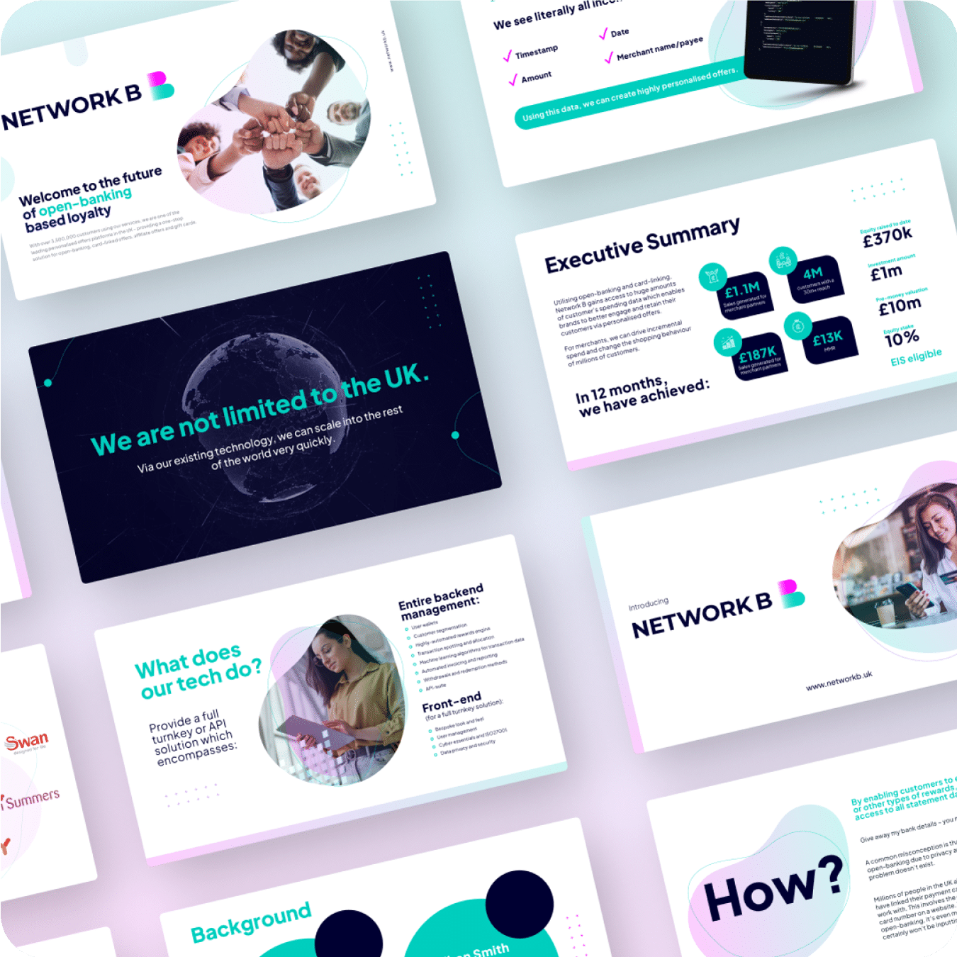 Pitch Deck Design Agency In London & New York Award Winning