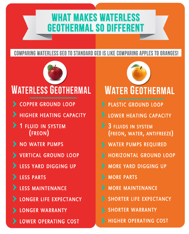 Sale > apples are better than oranges > in stock