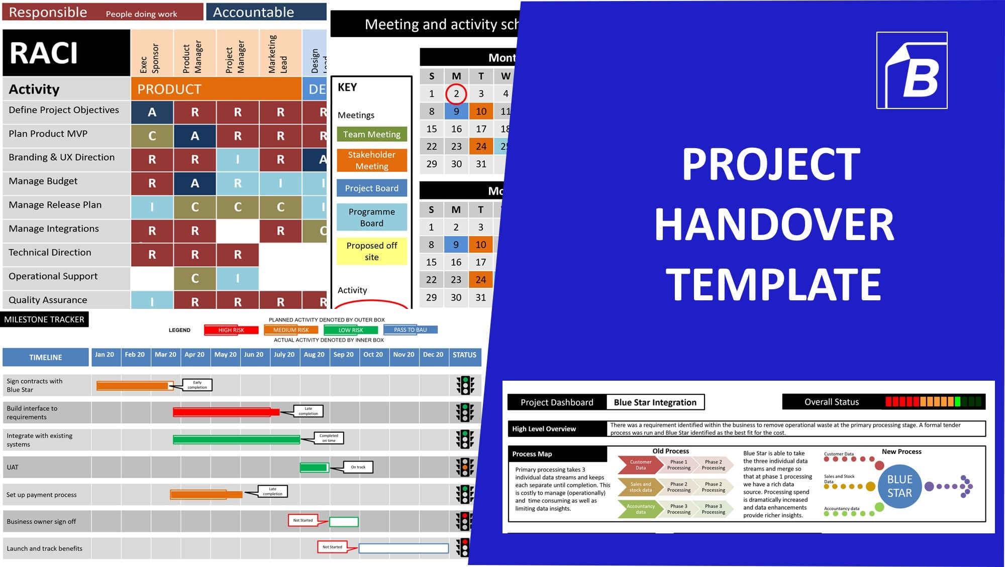 Project Handover PowerPoint
