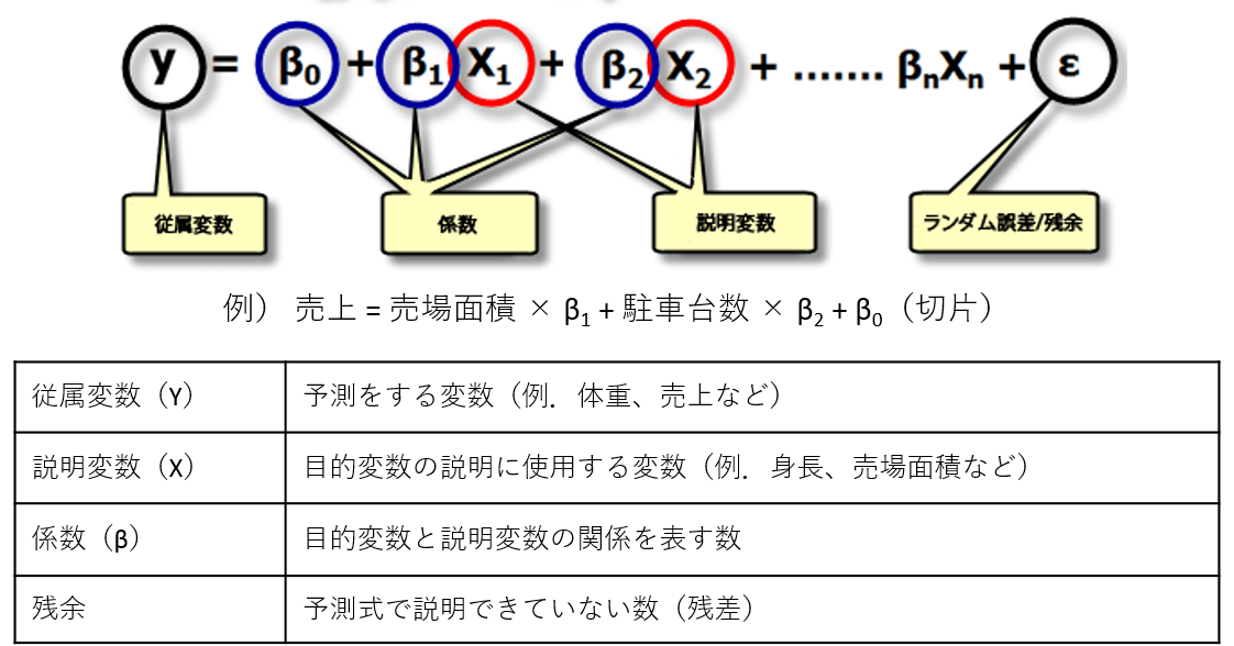 夫婦 不 生活 ネタバレ 🍓にぶんのいち夫婦【第35話ネタバレ】文と和真の新婚生活。そして1年半が経ち… tmh.io