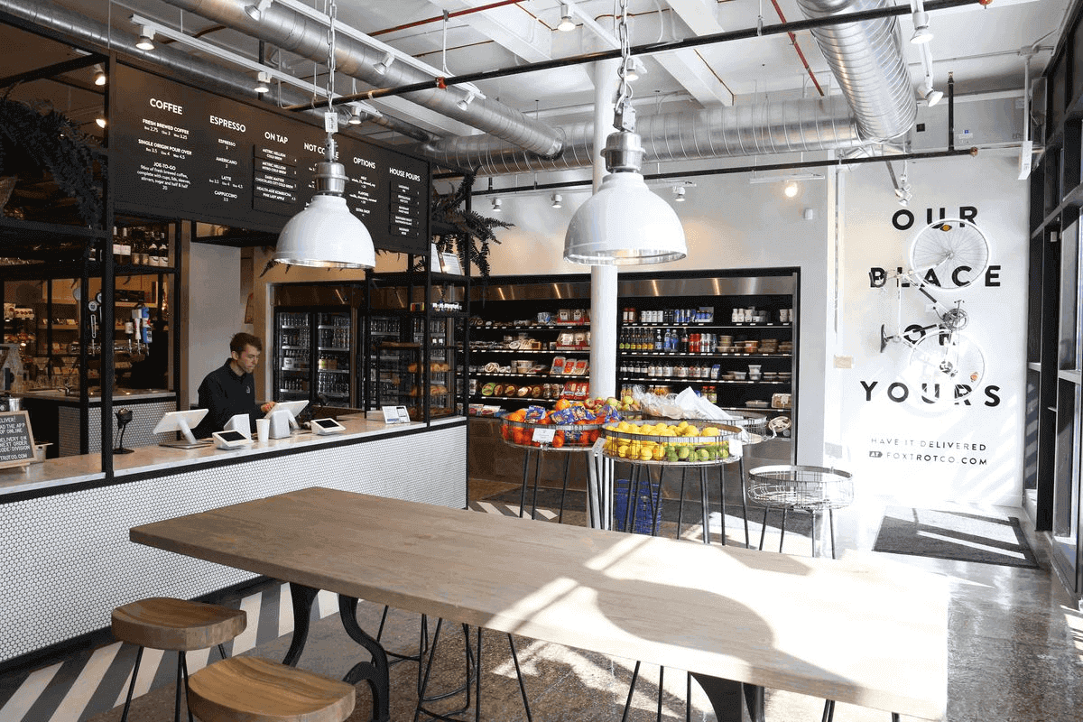 Convenience Store Cafe Business Plan Pro Business Plans