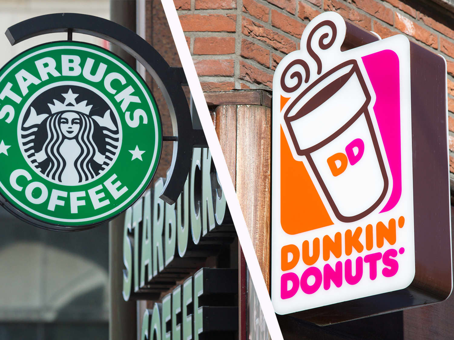 Starbucks vs. Dunkin Exploring the Differences in Coffee Pricing