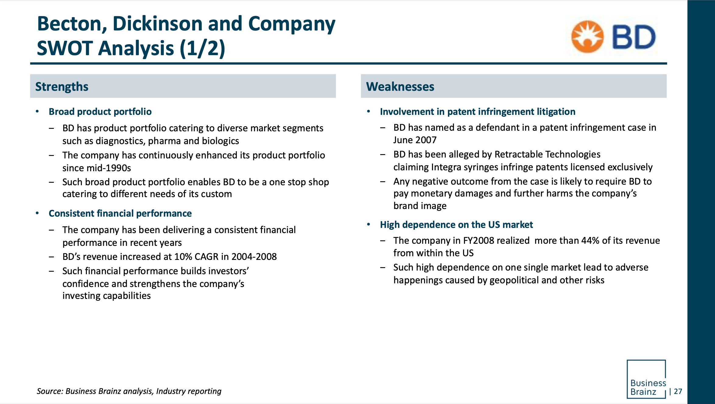 Company Profile Report on Becton, Dickinson and Company ABM Research