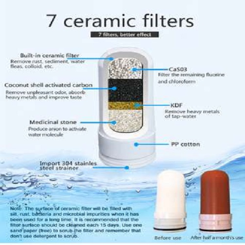 Purewell Water Purifier, health and supplements on Businessclaud