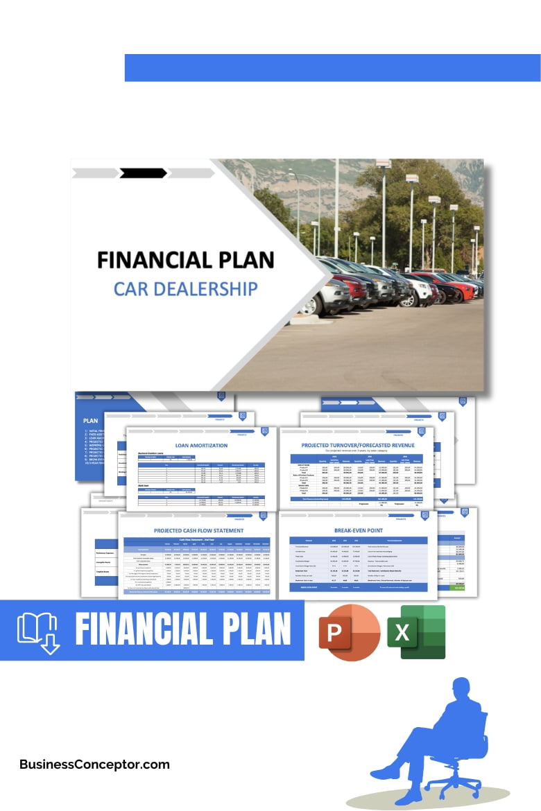 Download Car Dealership Financial Plan PPT + Excel
