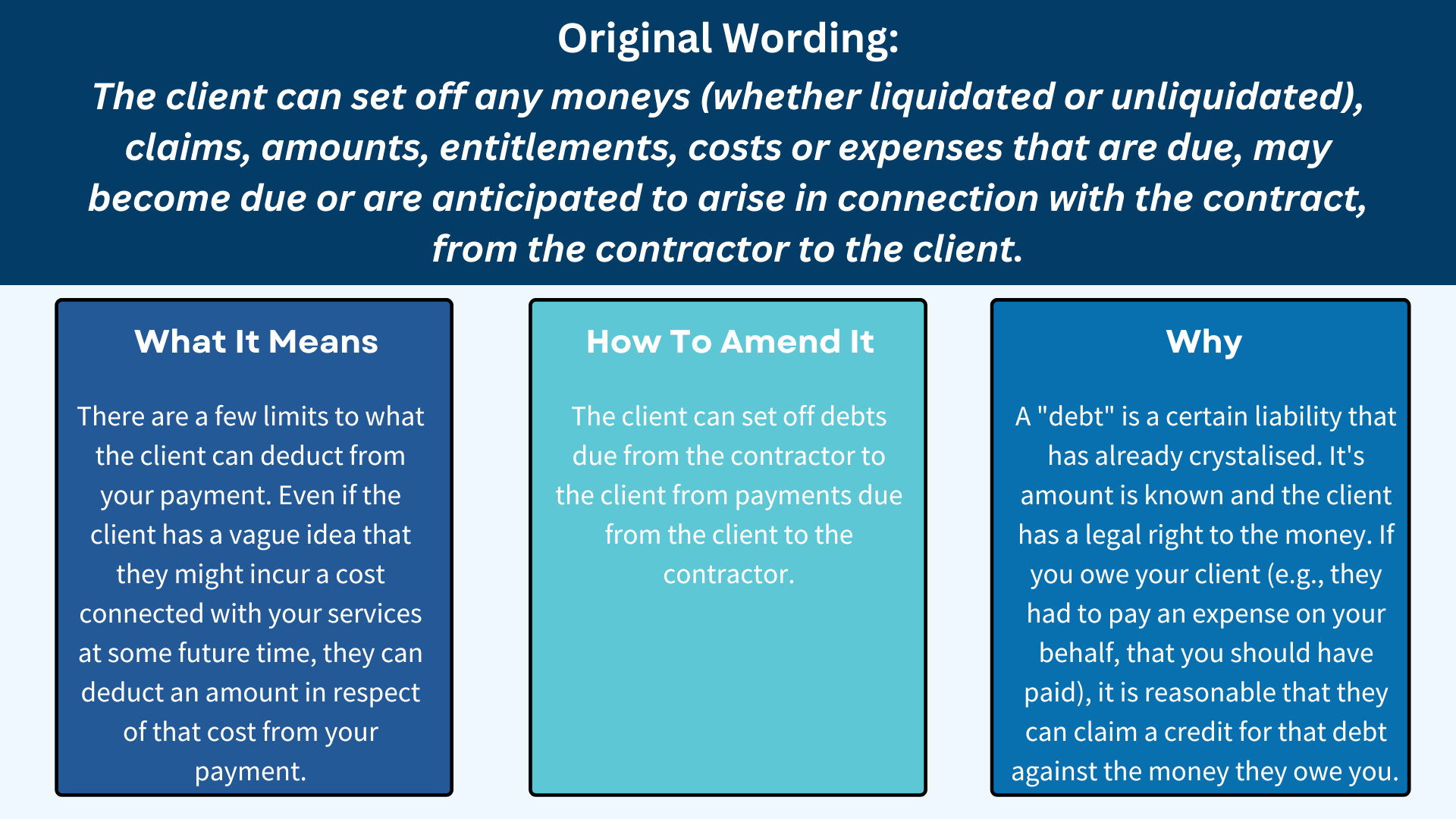 How SetOff Clauses Can Impact Your Business Business Foundations