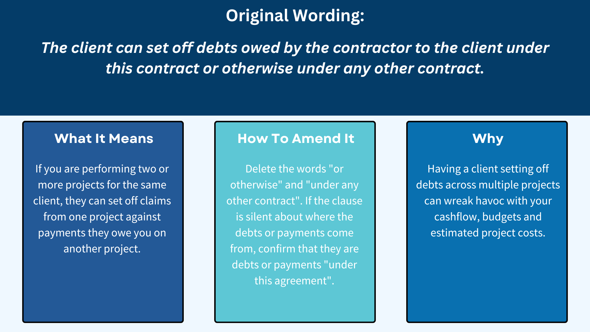 How SetOff Clauses Can Impact Your Business Business Foundations