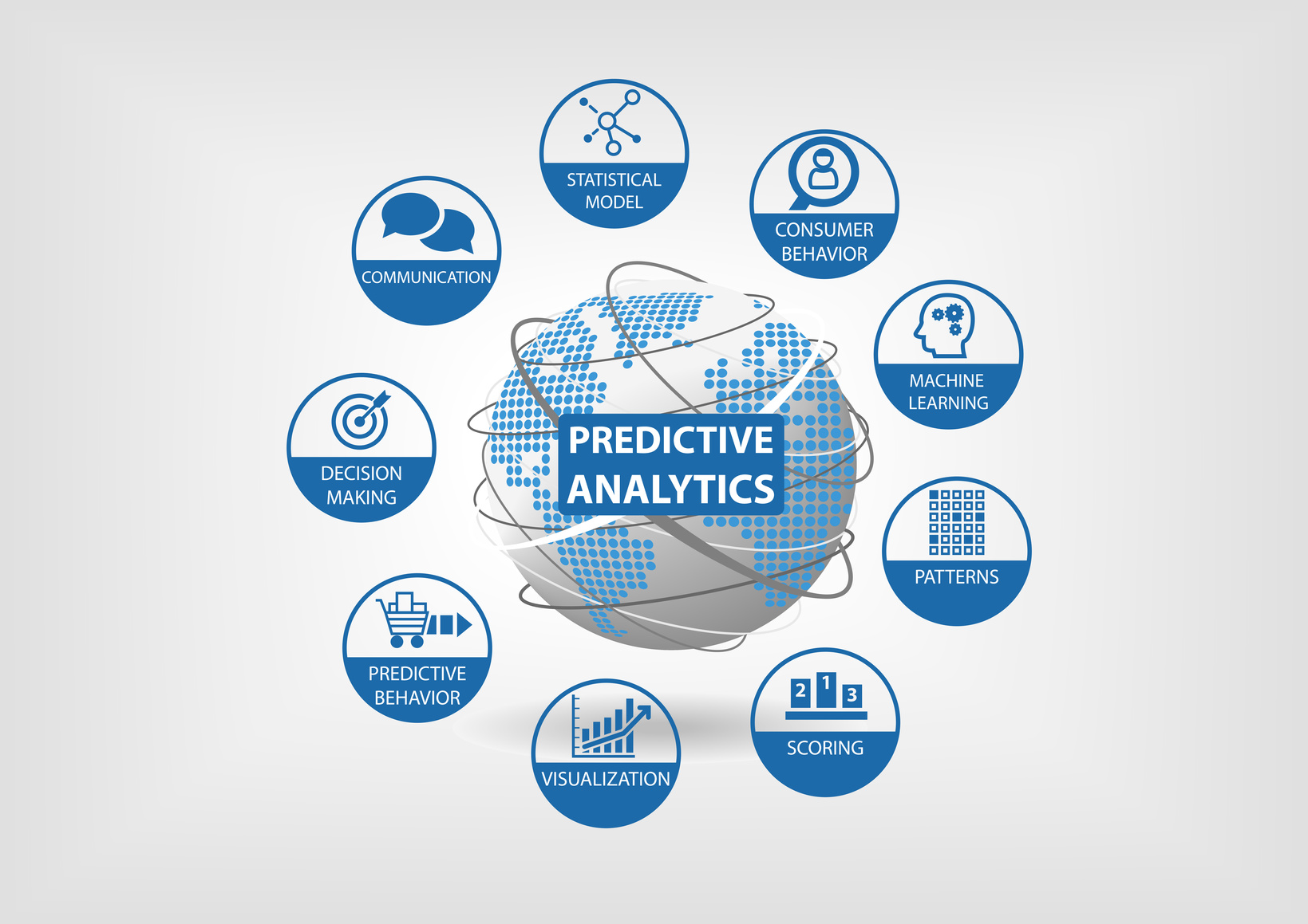 Predictive Analytics What It Is & How it Works Business Impact