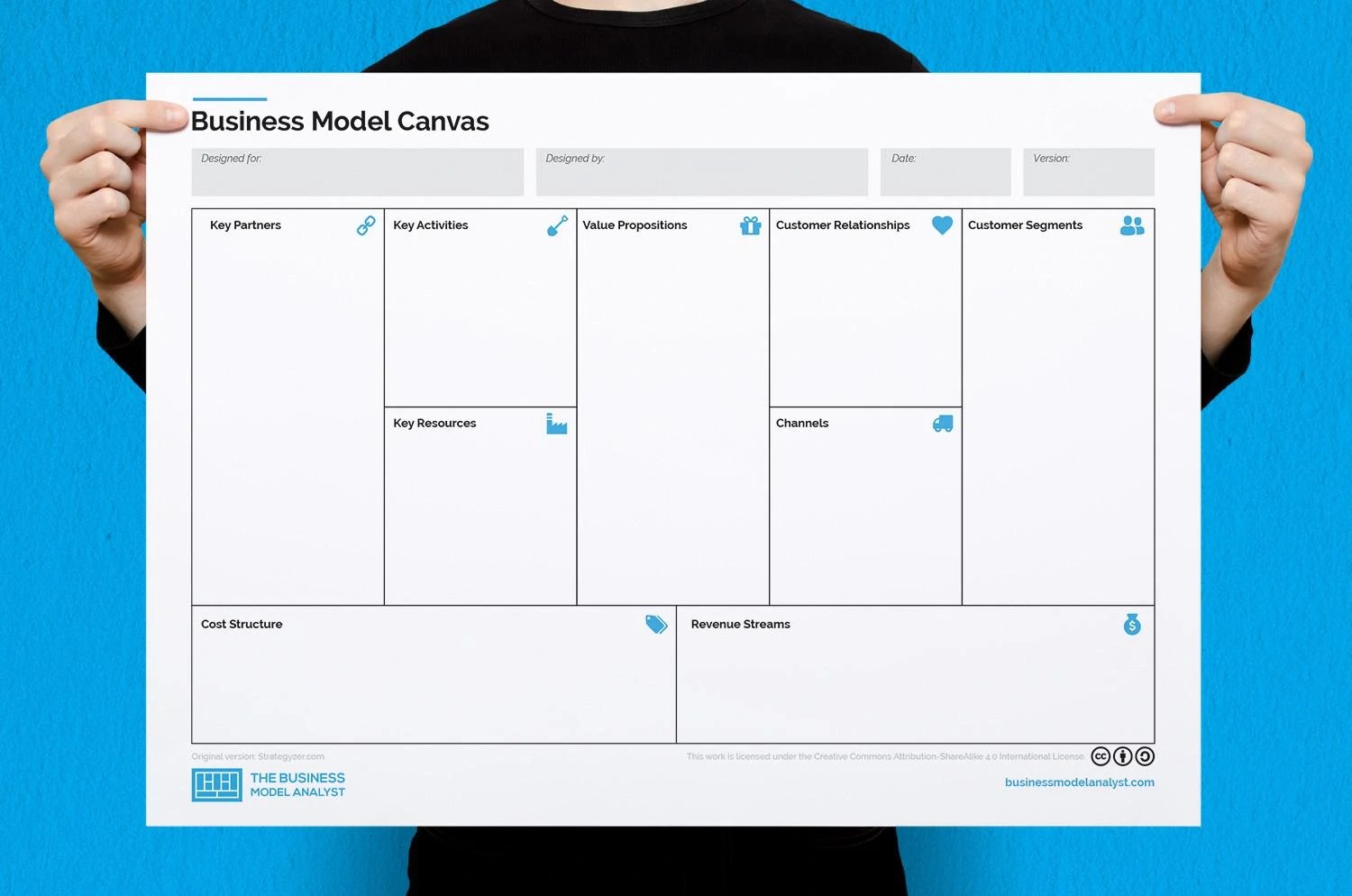 Business Model Canvas Templates and Downloads