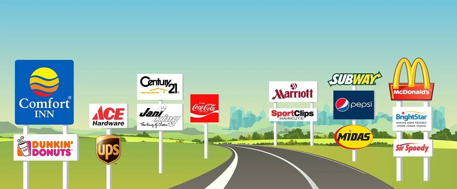 Franchise Business Model