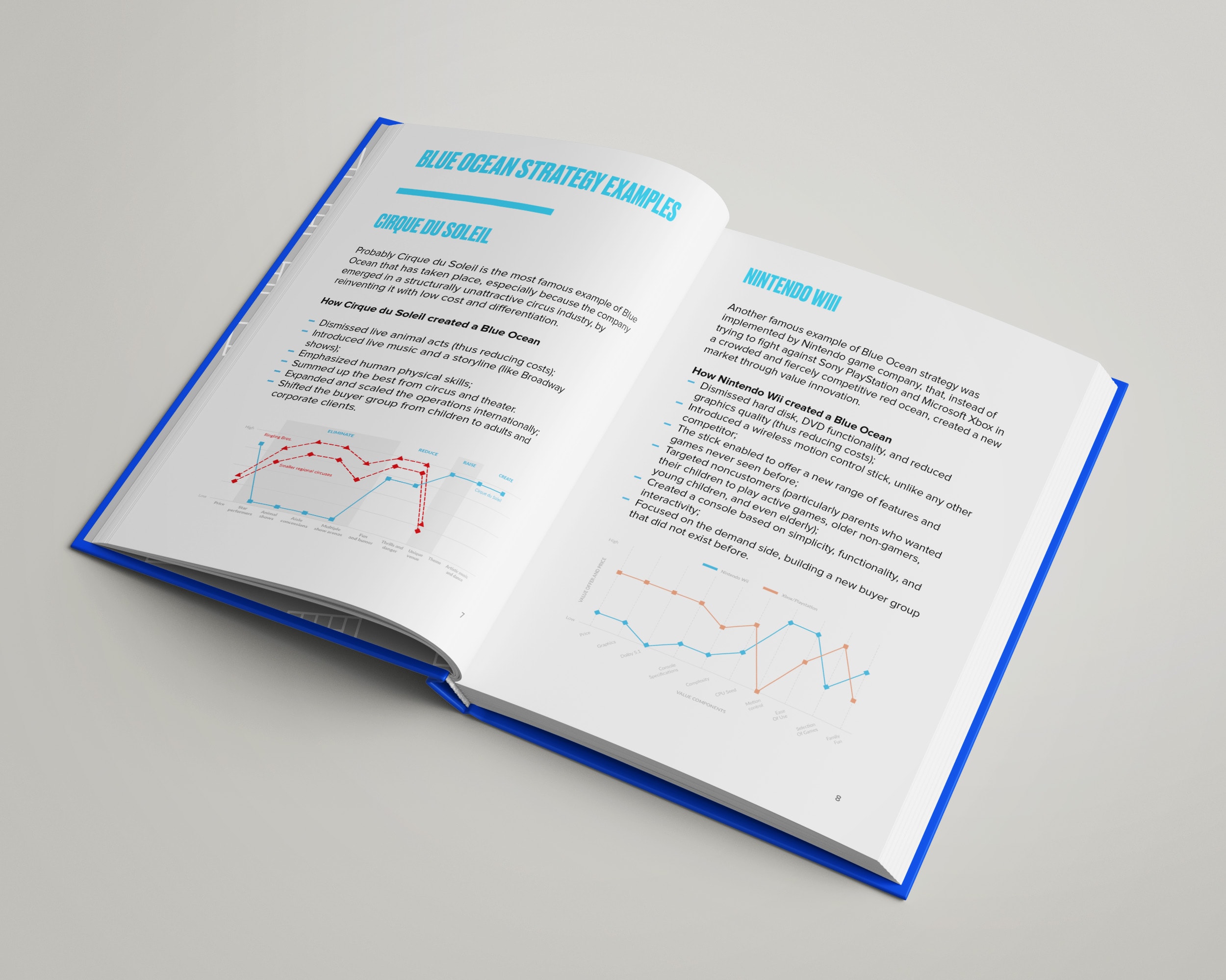 blue ocean strategy expanded edition pdf free download vanbovenannarbor