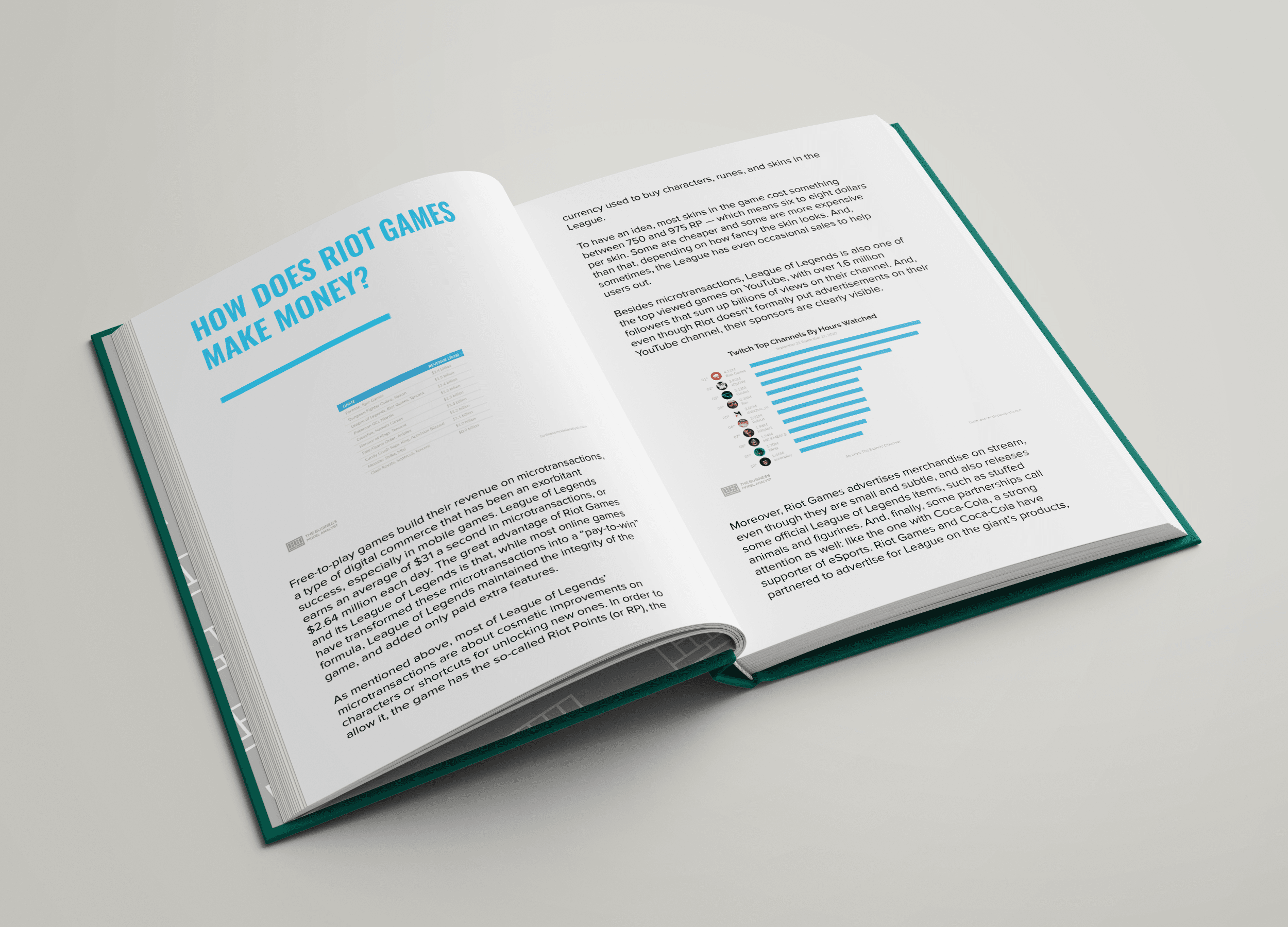 How Companies Make Money