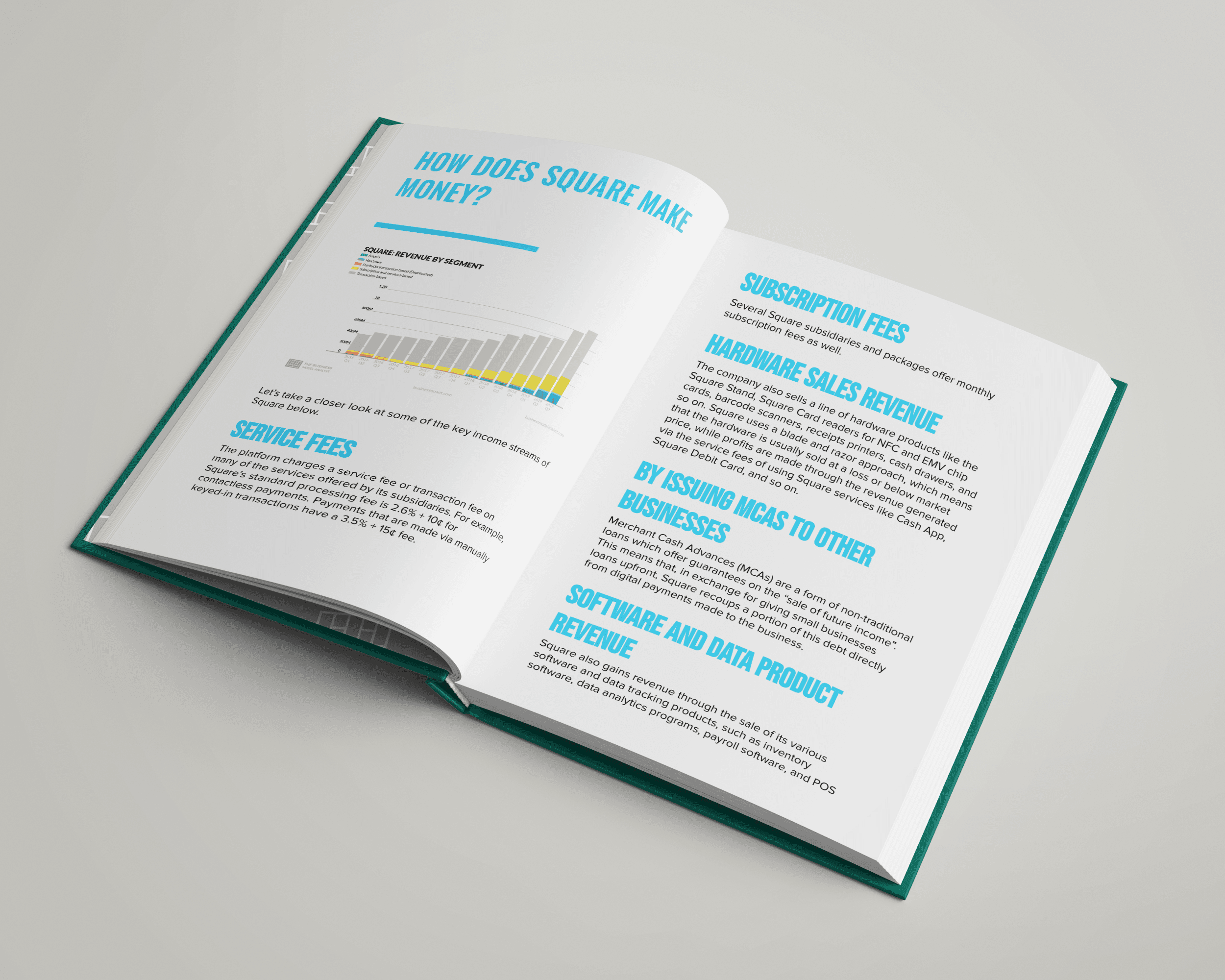 How Companies Make Money