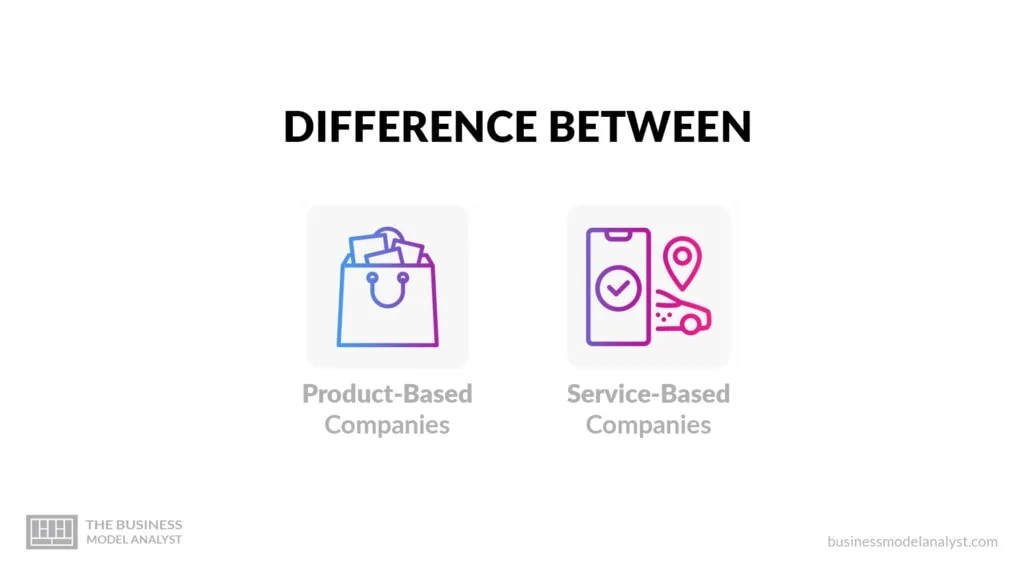 Difference Between Productbased and Servicebased Companies
