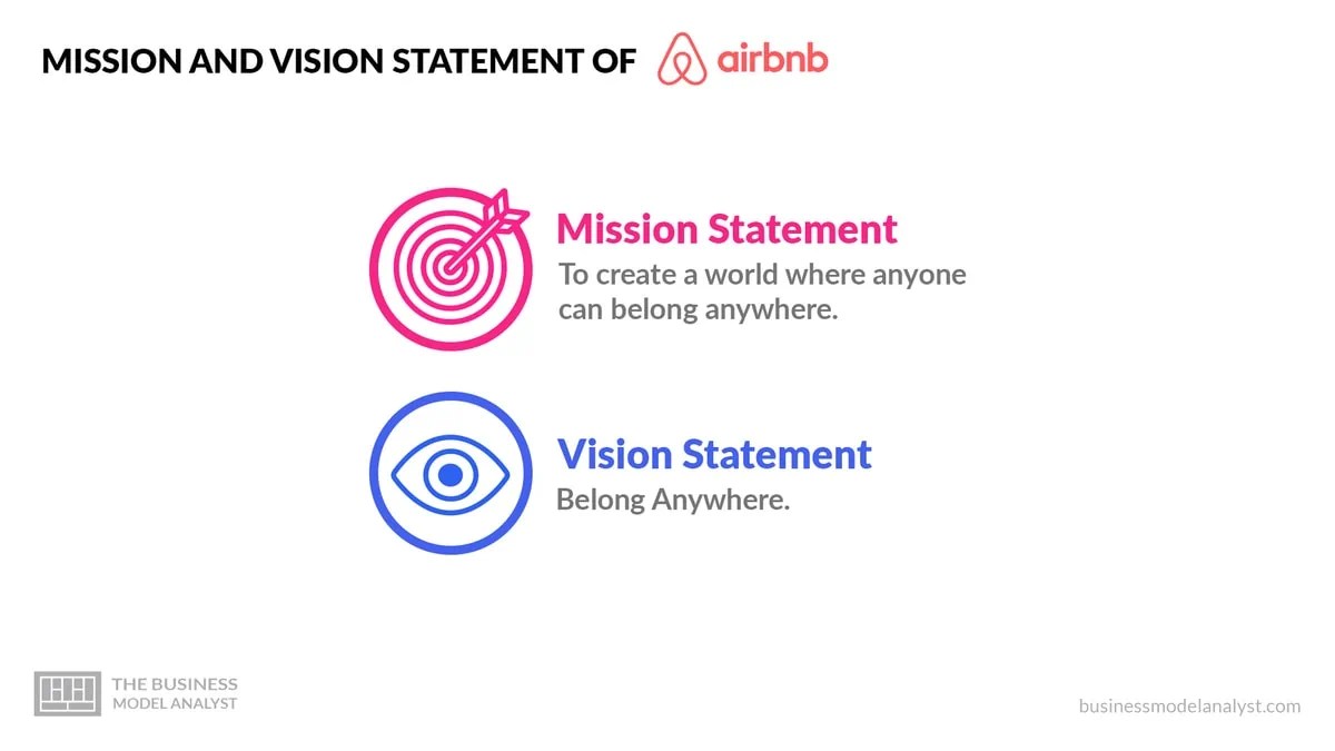 48 Mission Statement Examples