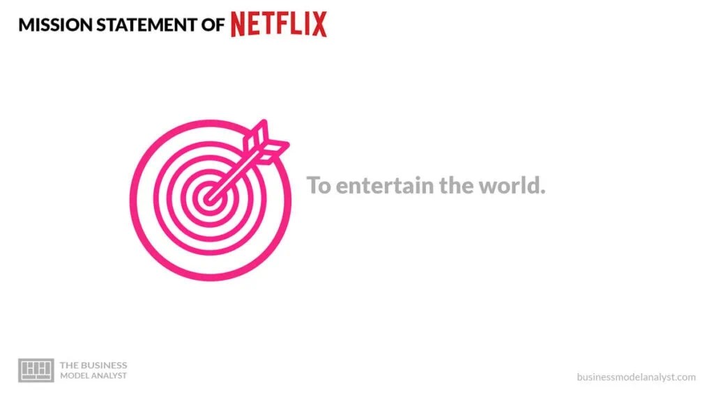 Netflix Mission and Vision Statement