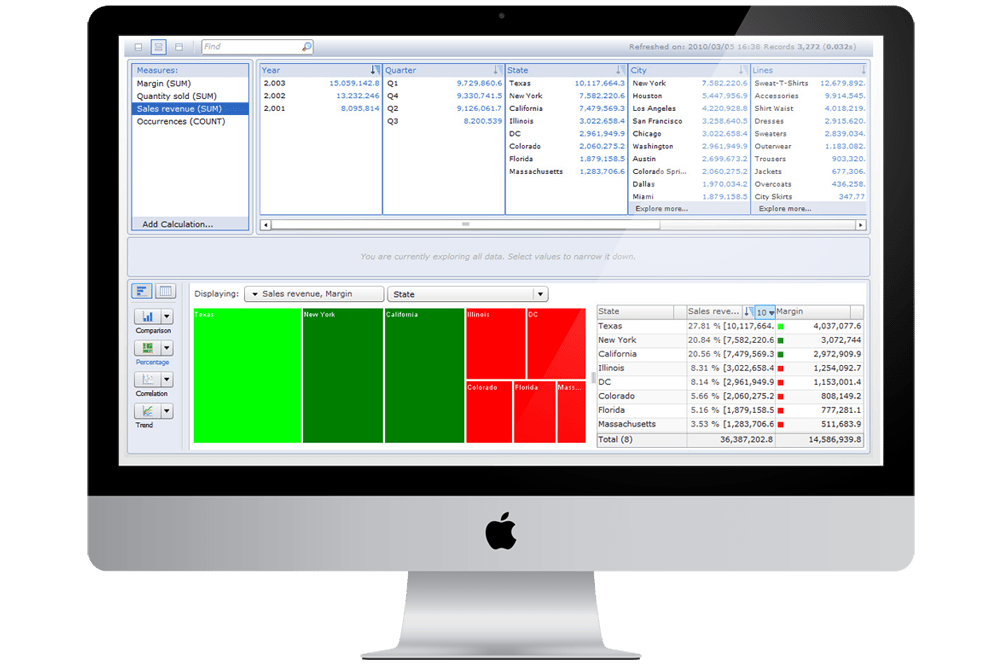 SAP BusinessObjects Explorer BusinessObjects
