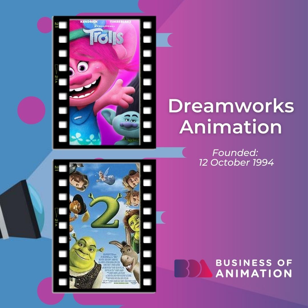 The Top Animation Studios In the World