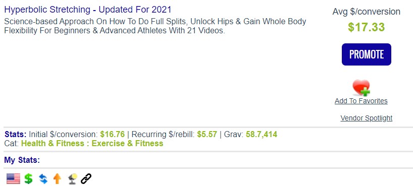 Top Clickbank Earners 2023 17 Best Clickbank Products In 2021 (+How To Promote Them)