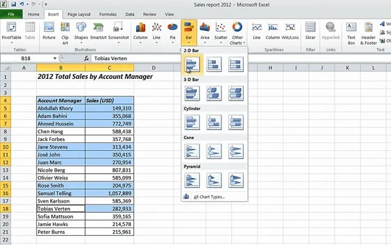 How to display data using basic charts in Microsoft Excel