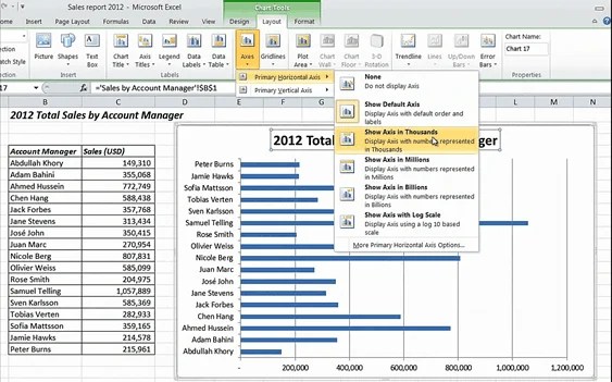 How to display data using basic charts in Microsoft Excel