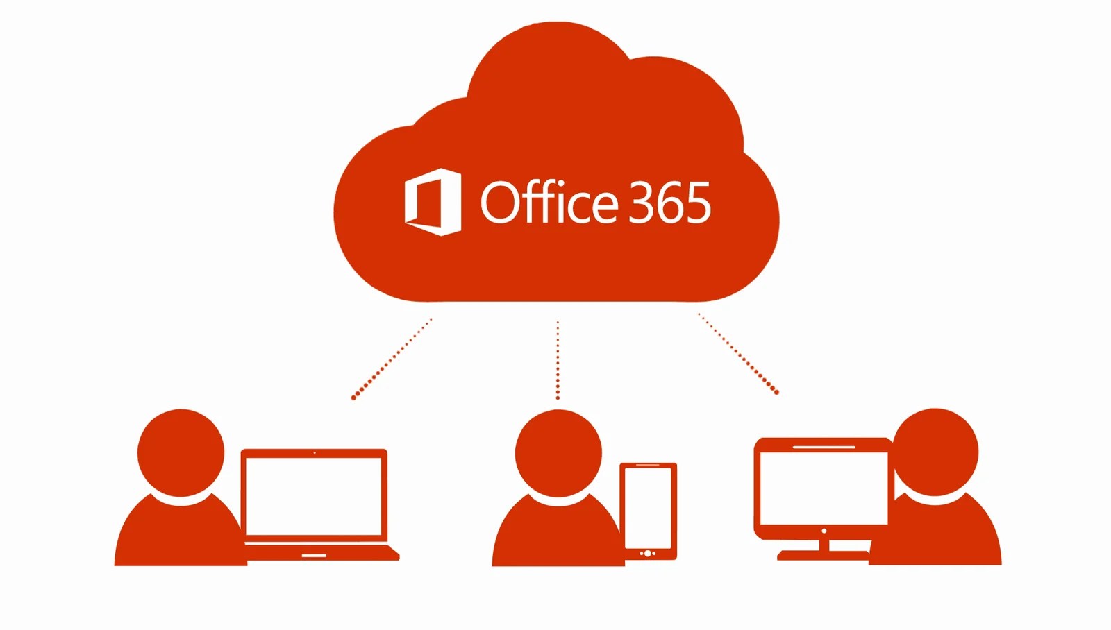A quick video overview of Office 365.