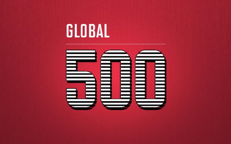 Fortune Global 500 List 2023 Fortune Global 500: Complete Company List Ranking & Analysis (Updated)