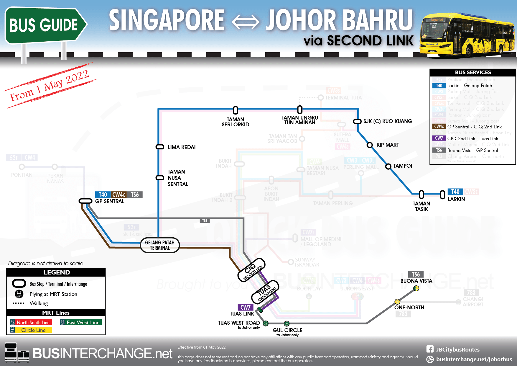 Via Bus Routes Map Bus Services From Singapore To Johor Bahru (Via Second Link) - Bus Interchange.net