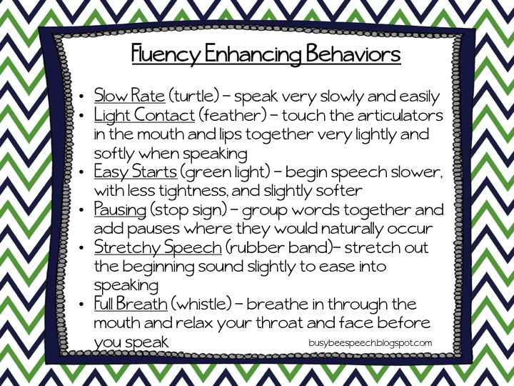 Speech Fluency Strategies For Middle School