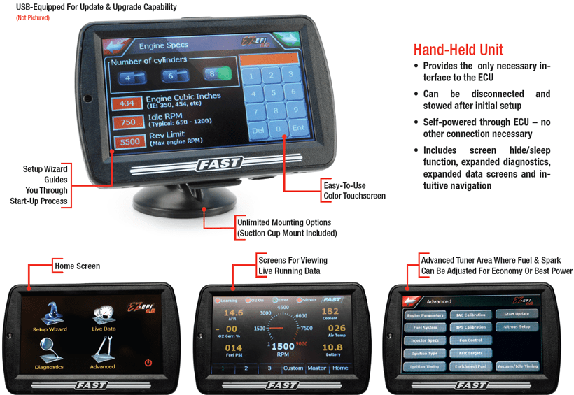 F.A.S.T. FAST EZEFI 2.0 SelfTuning Fuel Injection System (InTank