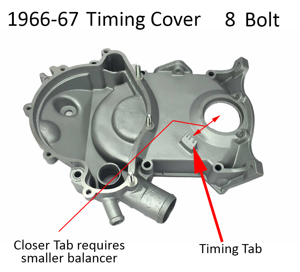 Vintage Car & Truck Parts 6479 Pontiac V8 Timing Chain Cover to Intake
