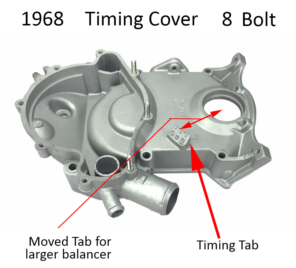 The main difference is the tab is now spaced out for the larger balancer.