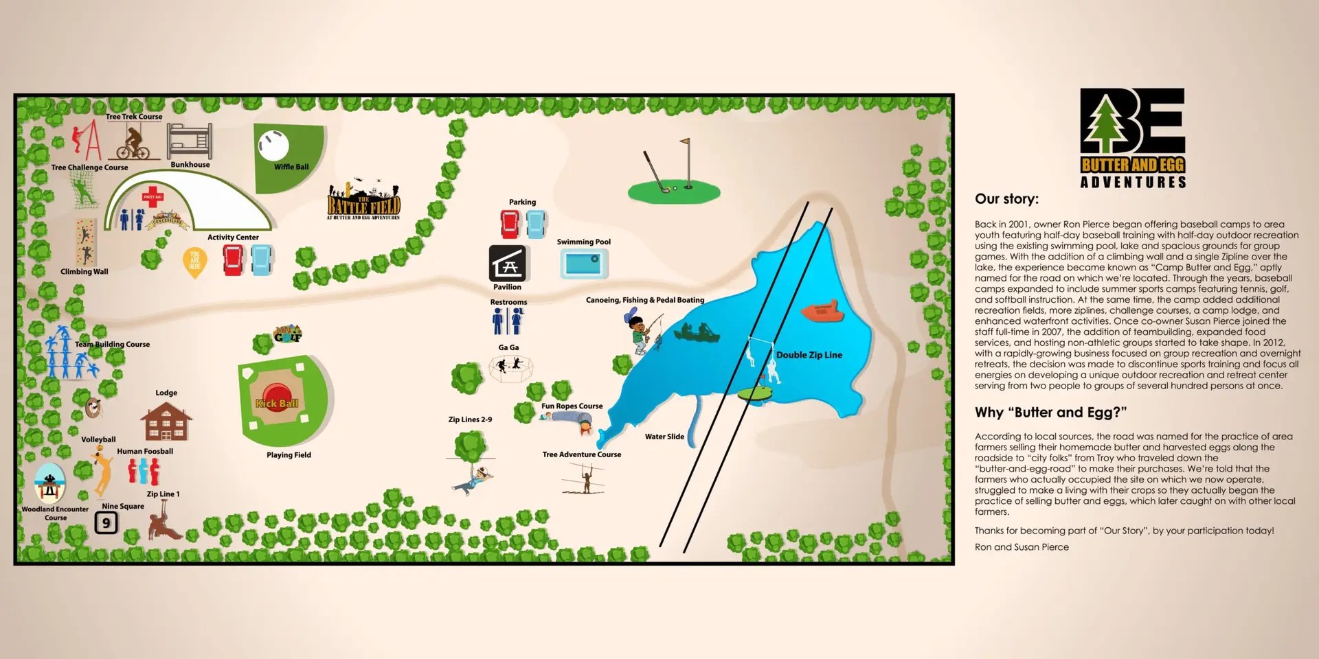 Top Things to Do Near Troy, Alabama Don’t Miss Out! Butter and Egg Adventures, AL