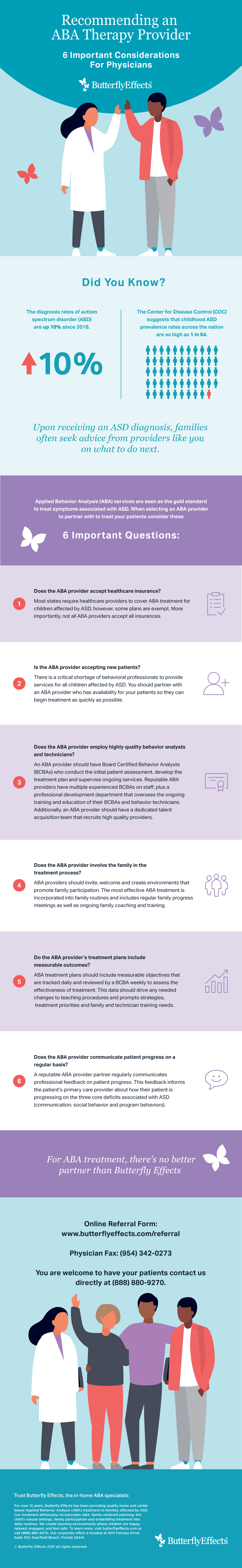 an ABA Therapy Provider Butterfly Effects