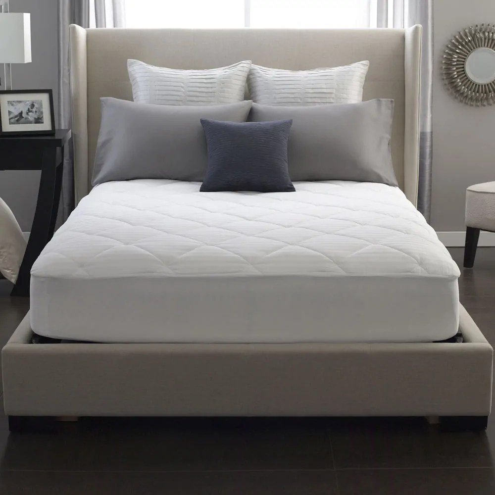 How To Choose A Great Mattress Butterfly Labs