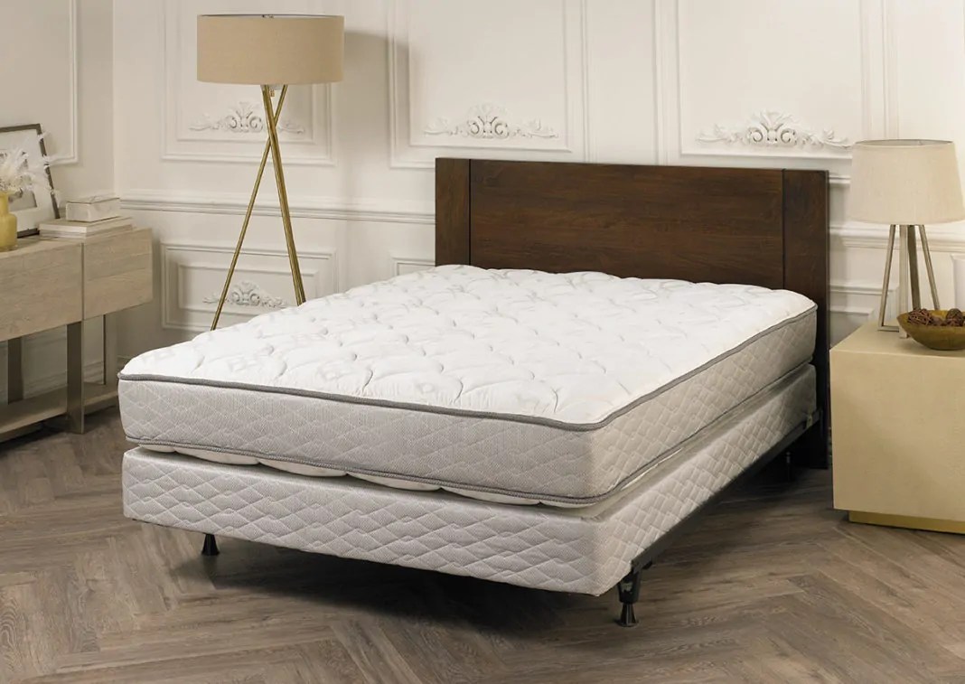 How To Choose A Great Mattress Butterfly Labs