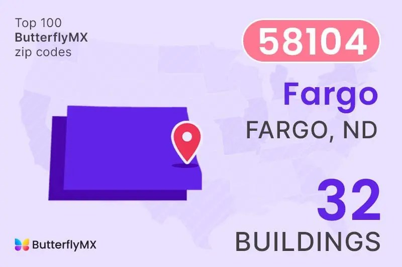 100 Zip Codes Where The Future Real Estate is Happening Fastest