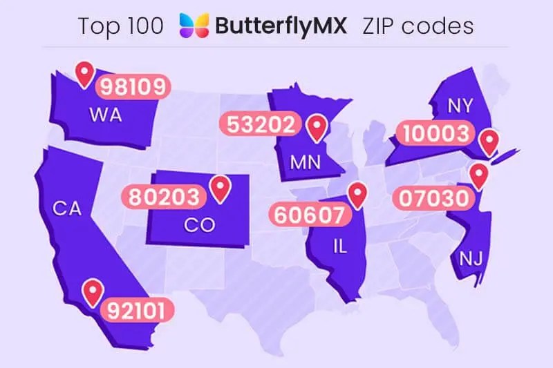 100 Zip Codes Where The Future Real Estate is Happening Fastest