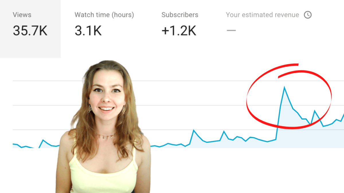 Mehr Abonnenten in 2021 auf YouTube bekommen [Schnell]