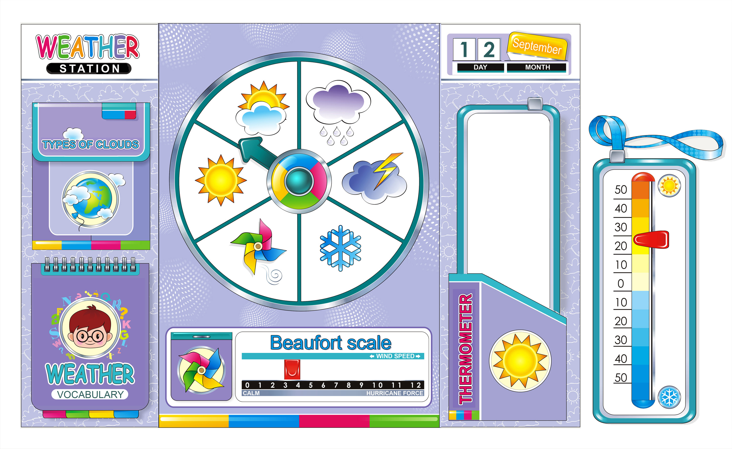Weather interactive Lapbook BuyLapbook