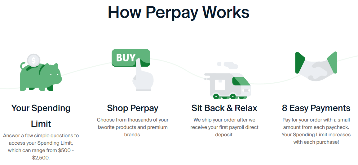 Perpay Buy Now Pay Later Stores