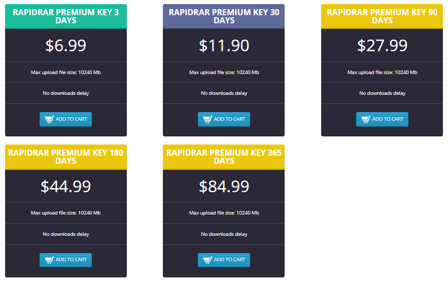 Rapidrar Premium Key, Buy Rapidrar Premium via Paypal WMZ get 2% bonus